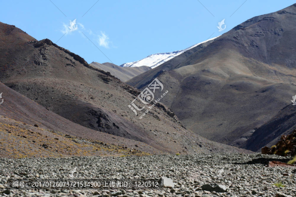 山谷和山脈-喜馬拉雅山；印度