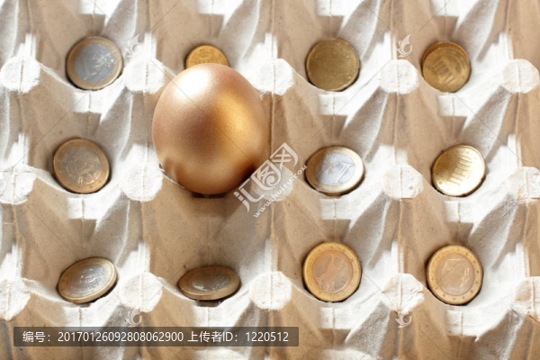 商業(yè)投資