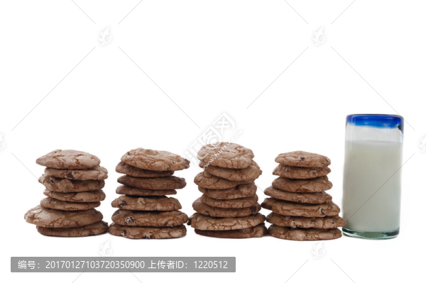 巧克力餅干和牛奶