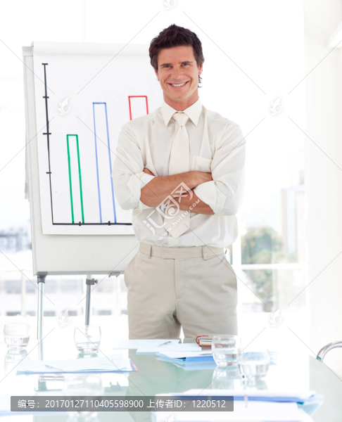 高級商務(wù)人員完成演示