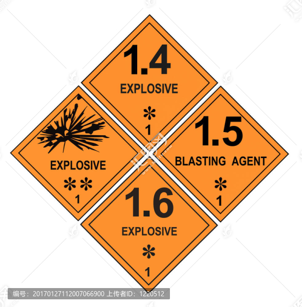 爆炸的警告標(biāo)簽