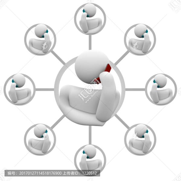 手機(jī)上的人的網(wǎng)絡(luò)