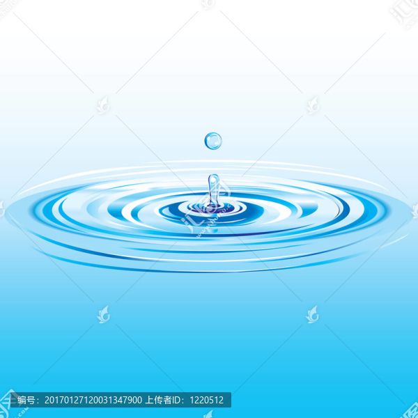水滴背景