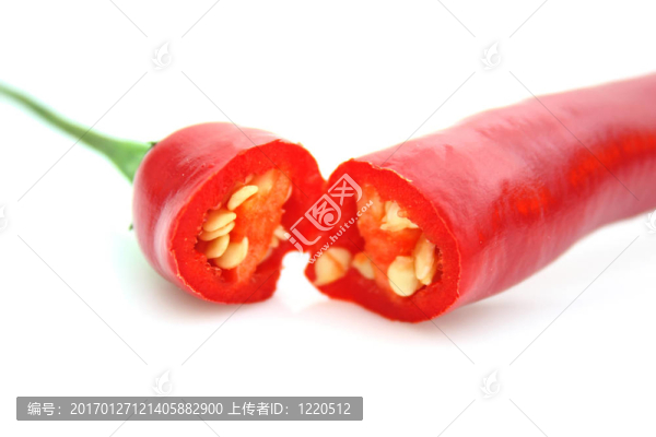 意大利辣味香腸