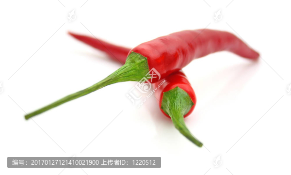 意大利辣味香腸