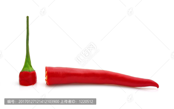 意大利辣味香腸