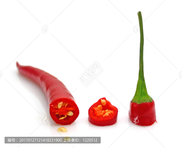 意大利辣味香腸