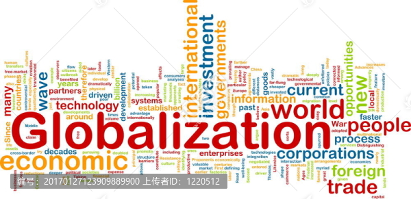 全球化WordCloud