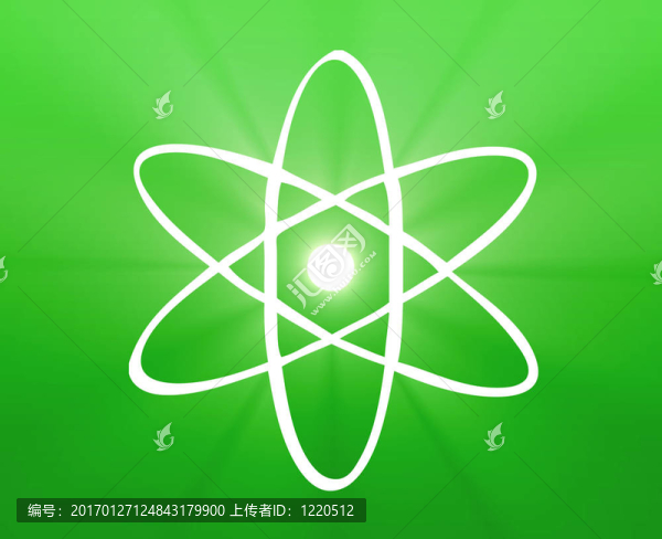 Atomic符號
