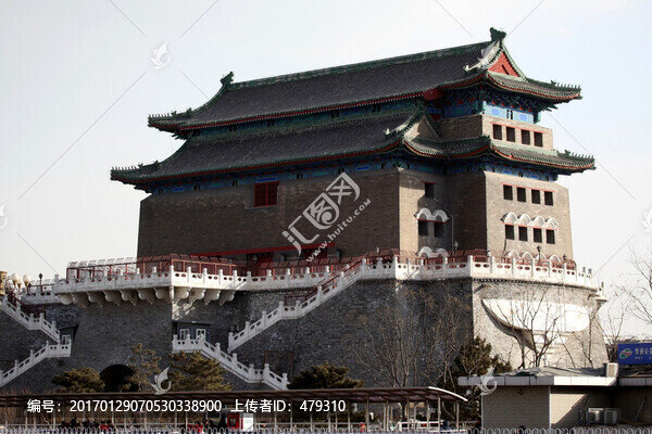 正陽(yáng)門,門