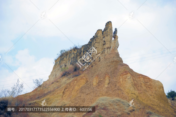 元謀,土林