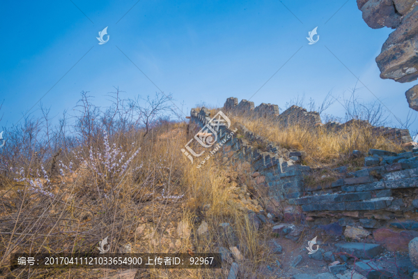西溝野長城