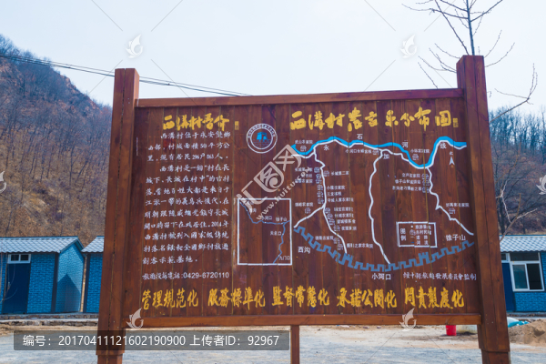 西溝野長城分布圖指示牌