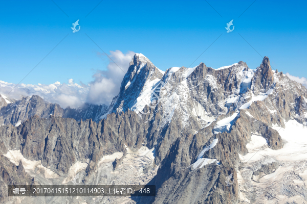 阿爾卑斯山,阿爾卑斯雪山