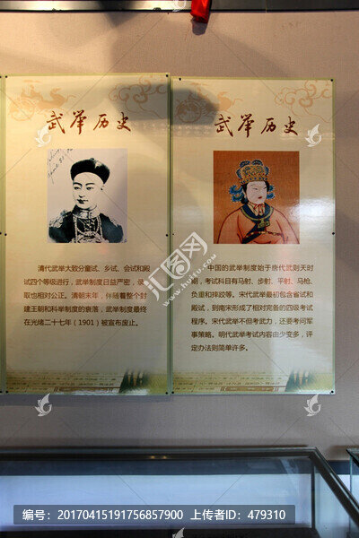 江南貢院,中國科舉博物館