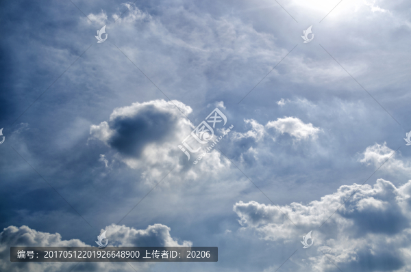 天空,云彩