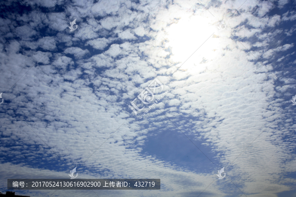 天空云背景素材