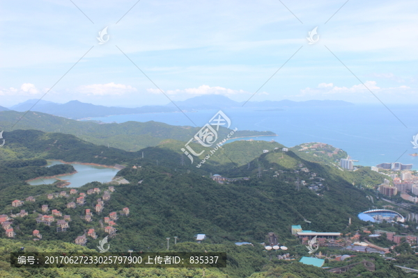 鳥瞰圖