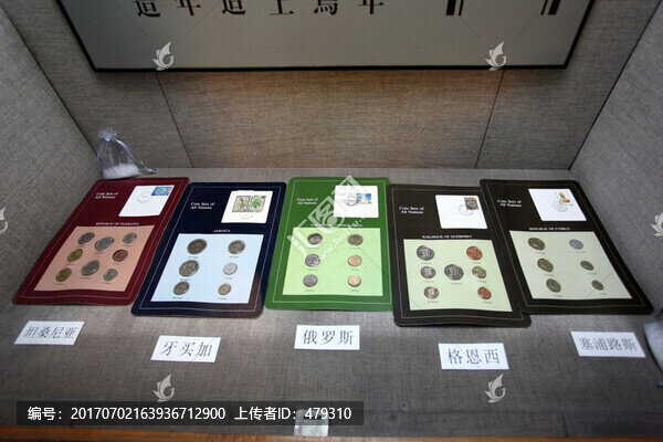 世界貨幣,錢,錢幣,各國(guó)貨幣