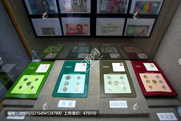 世界貨幣,錢,錢幣,各國貨幣