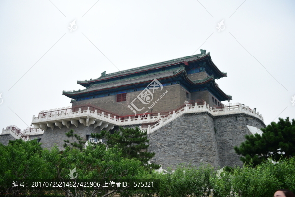北京前門,正陽門