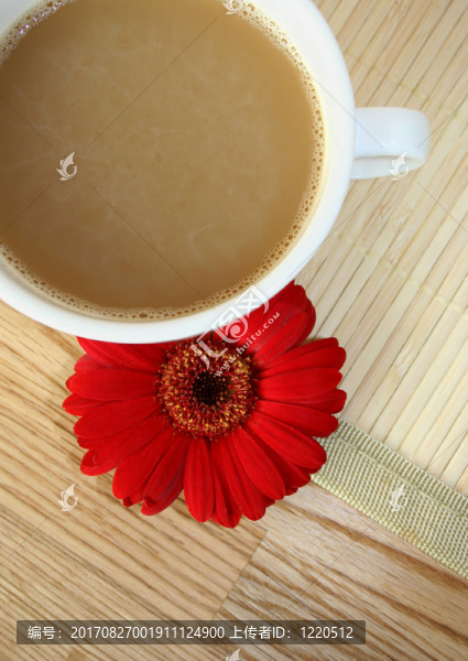 kaffeegenuss