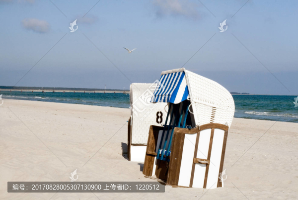 波羅的海的印象