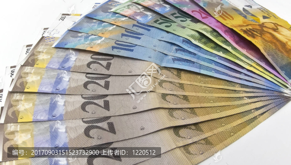 CHF