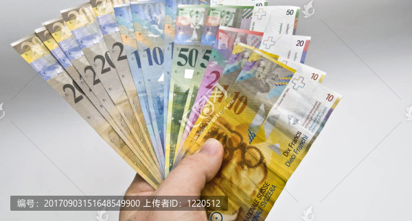 CHF