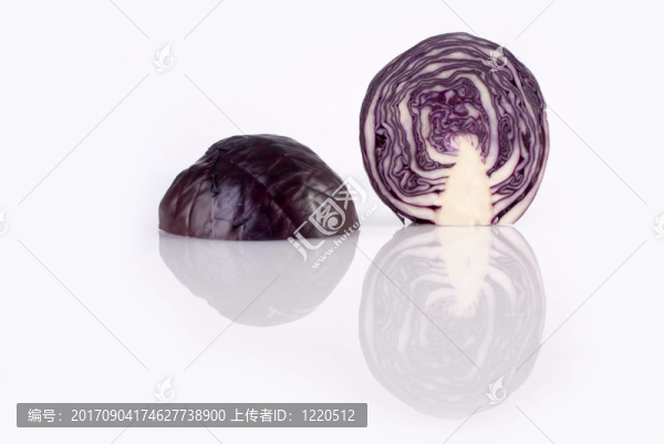 紅甘藍(lán)