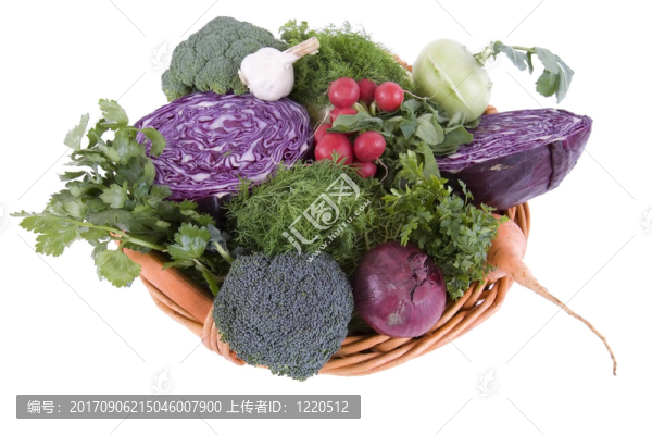 食品