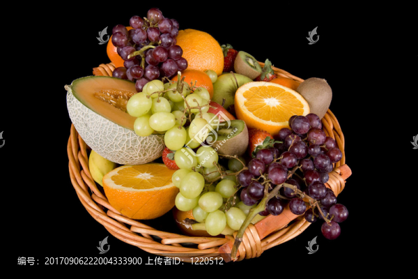 水果籃子