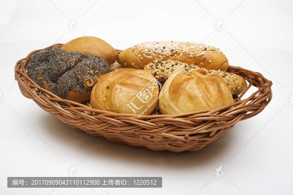 面包籃