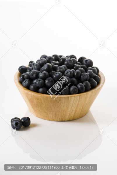 果
