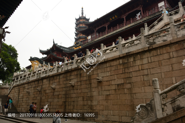 鎮(zhèn)江金山寺風(fēng)光