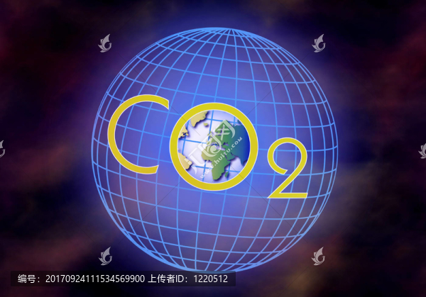 CO2
