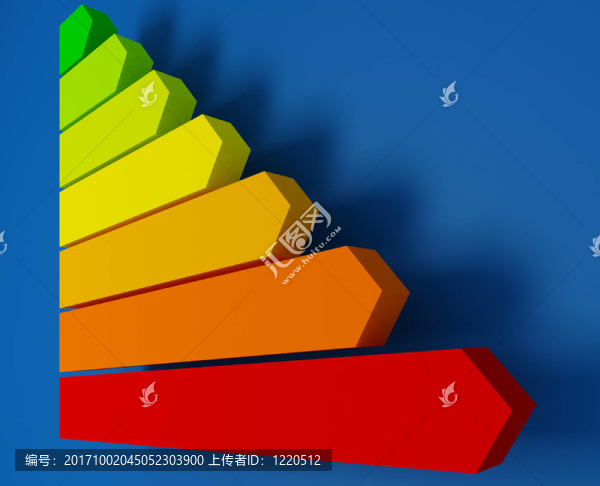能源
