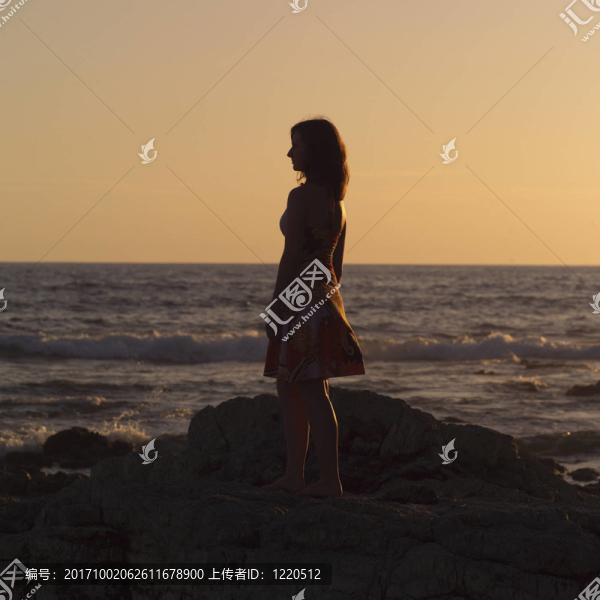 人類