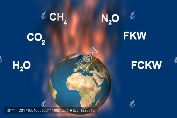 klimakiller