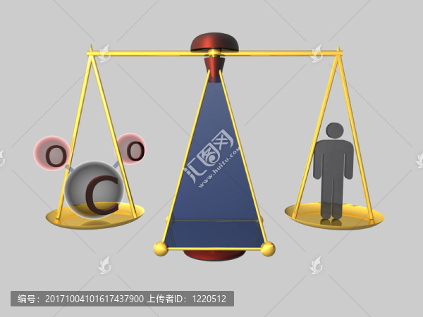 尺度