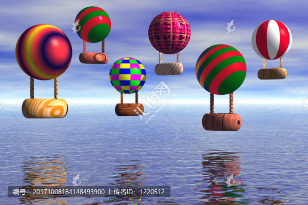 heissluftballons