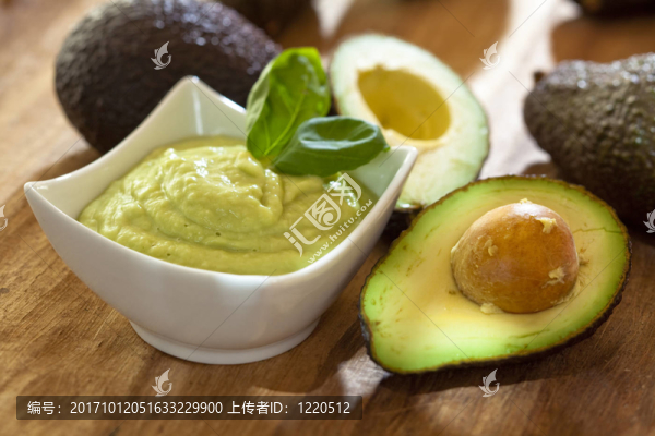鱷梨