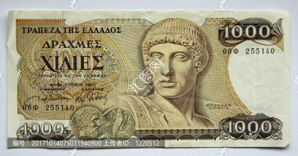 currency