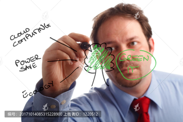 人類