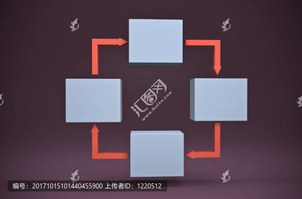 戰(zhàn)略