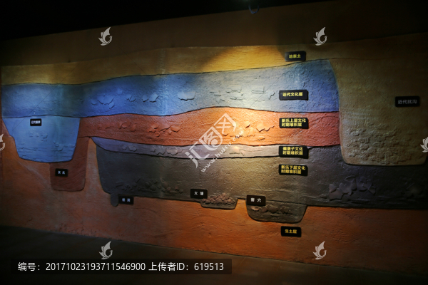 新樂遺址博物館
