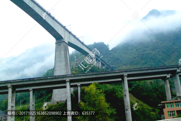 高架橋