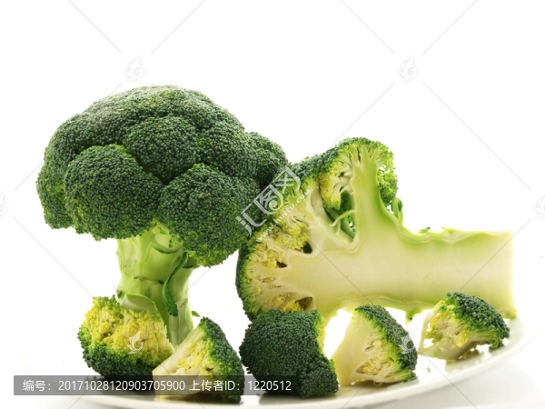 健康