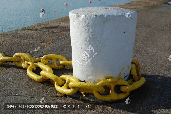 Poller鏈