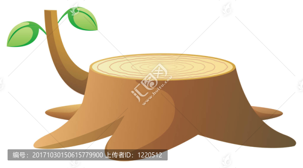 環(huán)境